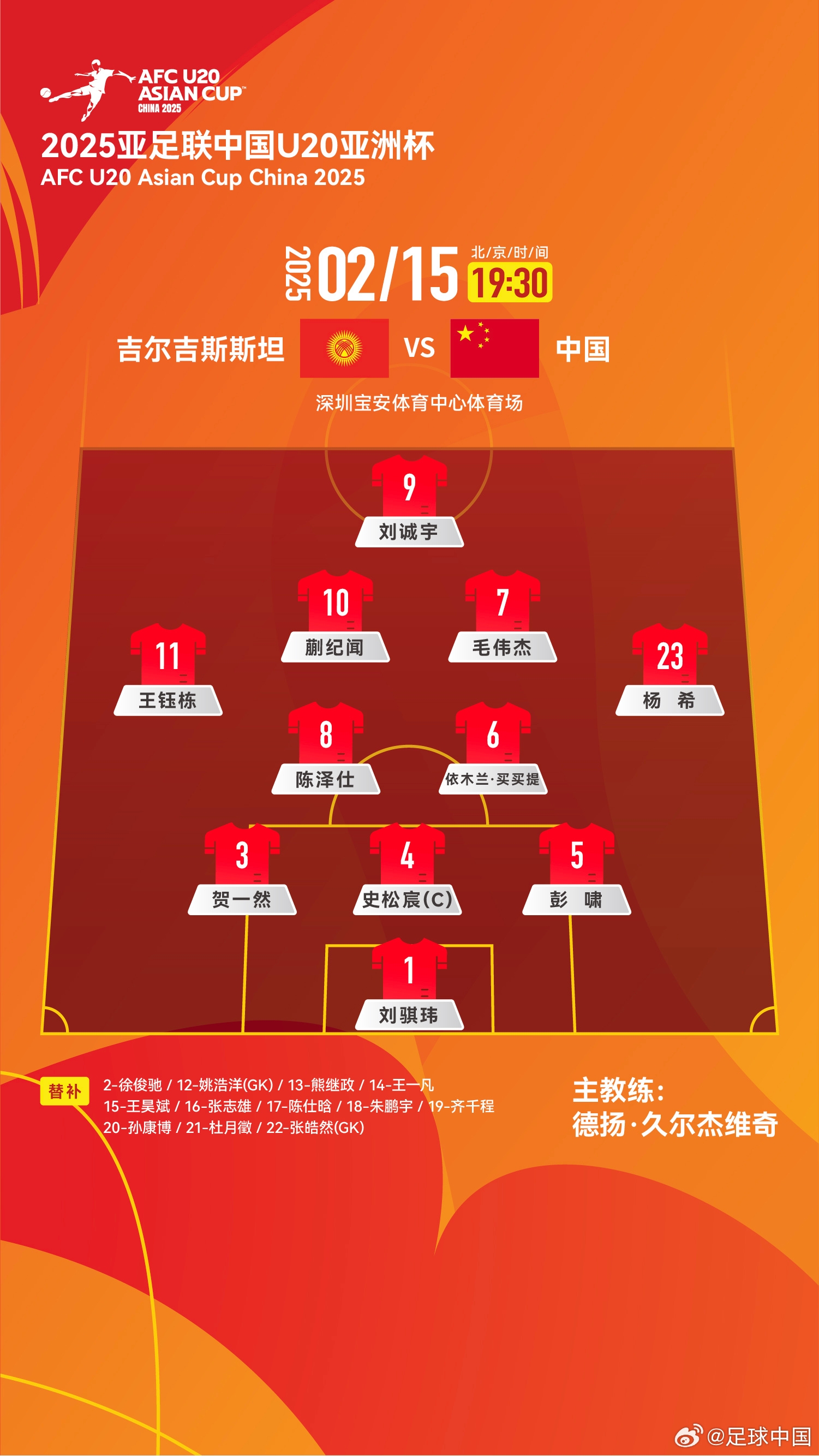 U20亞洲杯-中國vs吉爾吉斯斯坦：王鈺棟、依木蘭、蒯紀(jì)聞先發(fā)