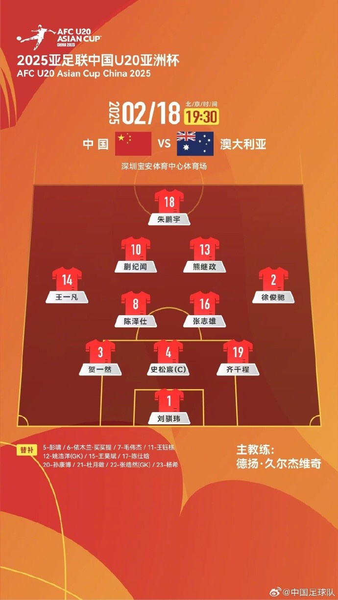 U20亞洲杯中國隊vs澳大利亞隊，中國隊首發(fā)名單出爐