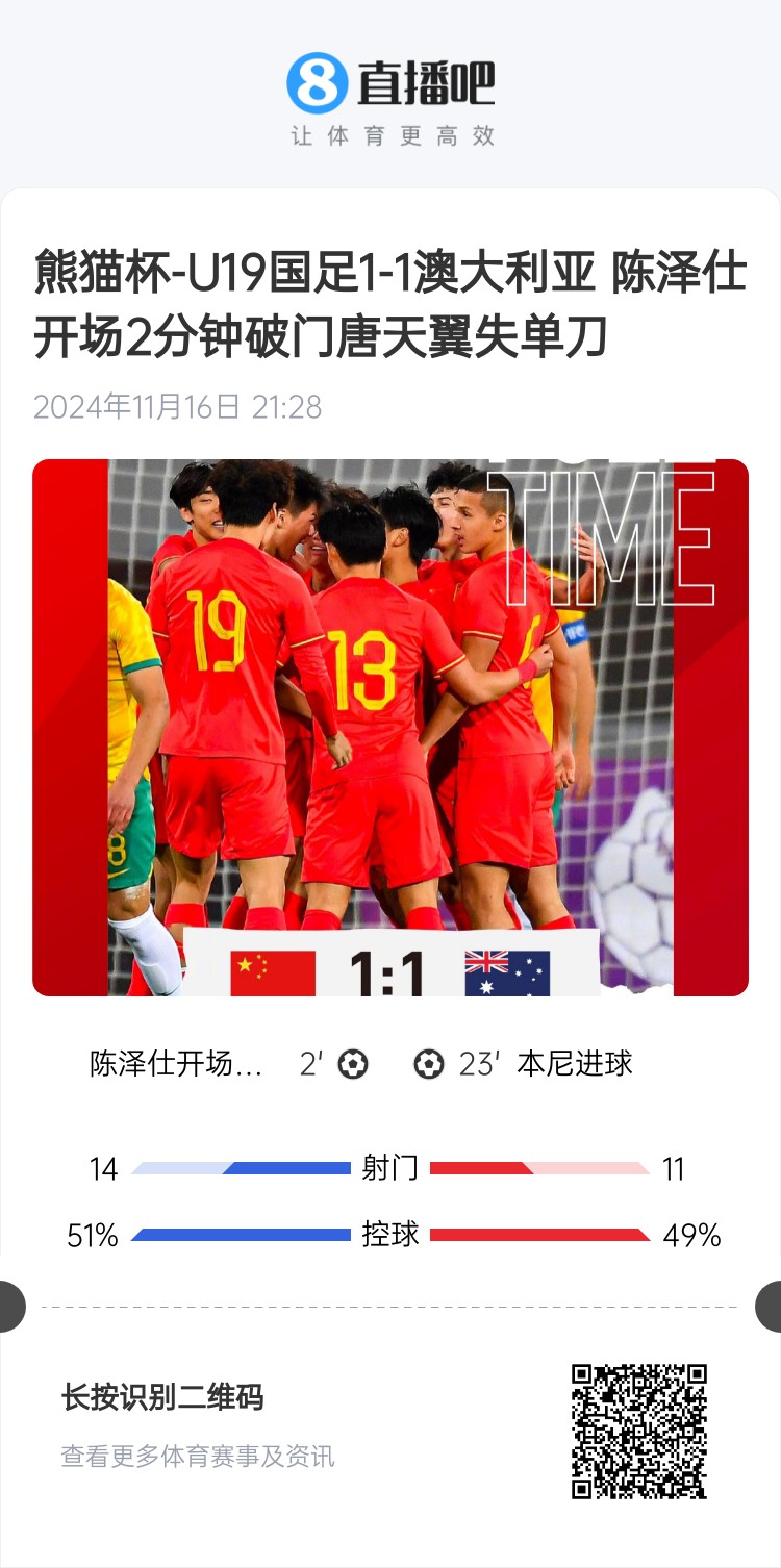 二番戰(zhàn)！U20國青與澳大利亞去年熊貓杯剛有過交手，雙方1-1戰(zhàn)平