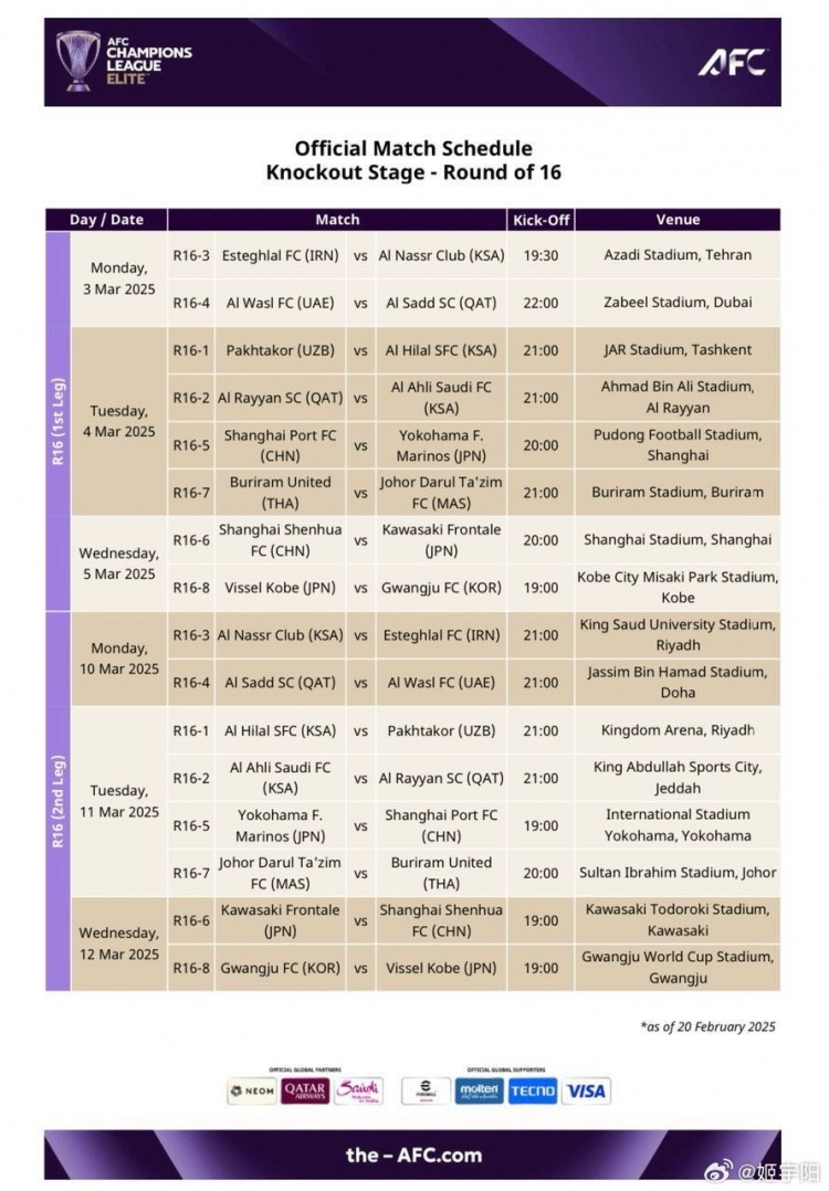 亞冠1/8決賽賽程：海港、申花3月4/5日、11/12日進行兩回合比賽