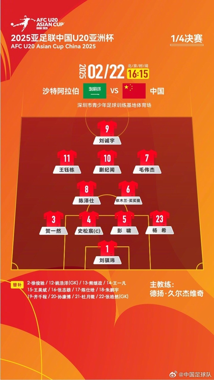 U20亞洲杯四分之一決賽 ，中國(guó)隊(duì)首發(fā)名單揭曉