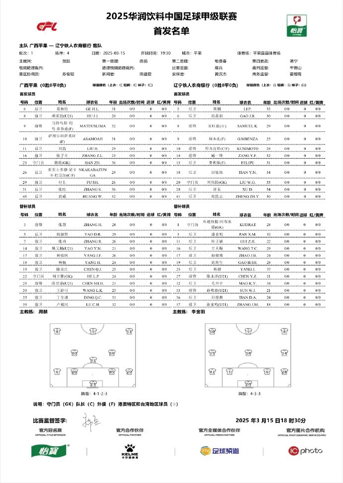 中甲-廣西平果vs遼寧鐵人首發(fā)：三外援對決三外援，安以恩出戰(zhàn)