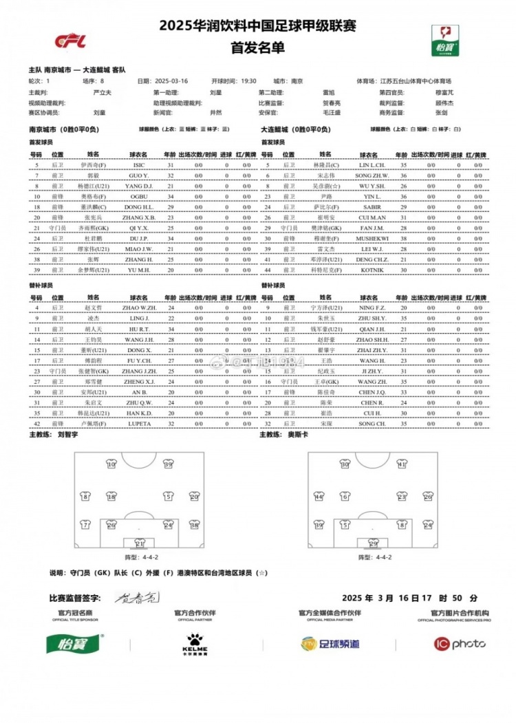 南京城市vs大連鯤城首發(fā)：雙外援PK三外援，穆謝奎出戰(zhàn)